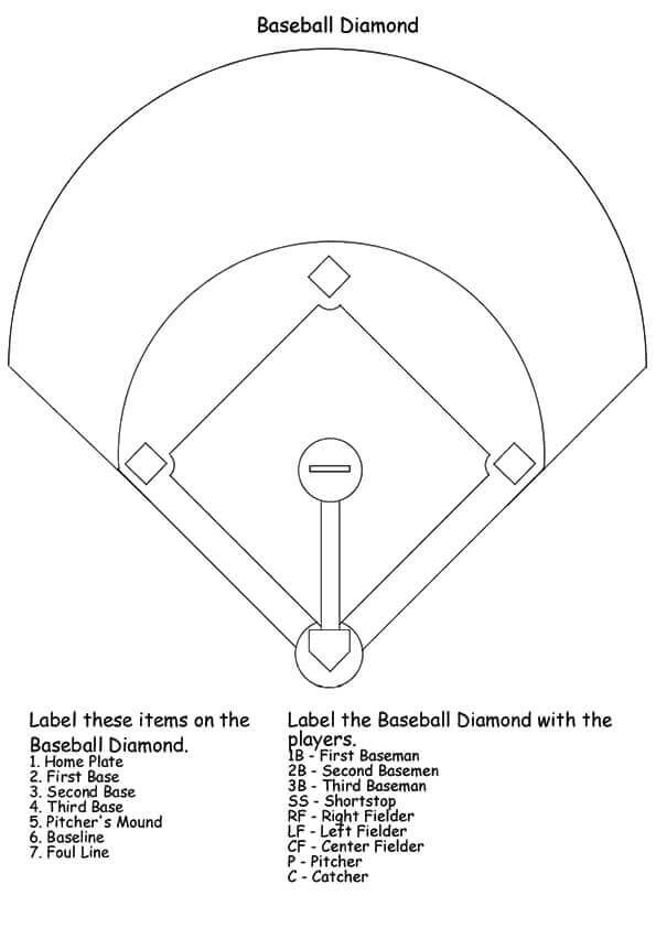 Baseball Coloring Pages Free Printable 118